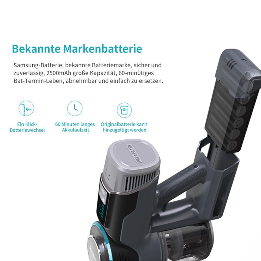 Redkey Akku-Handstaubsauger F10, 400,00 W, Ohne Tasche, 23000Pa Hohe Saugleistung,bis zu 60 Min, Faltbarer Handstaubsauger