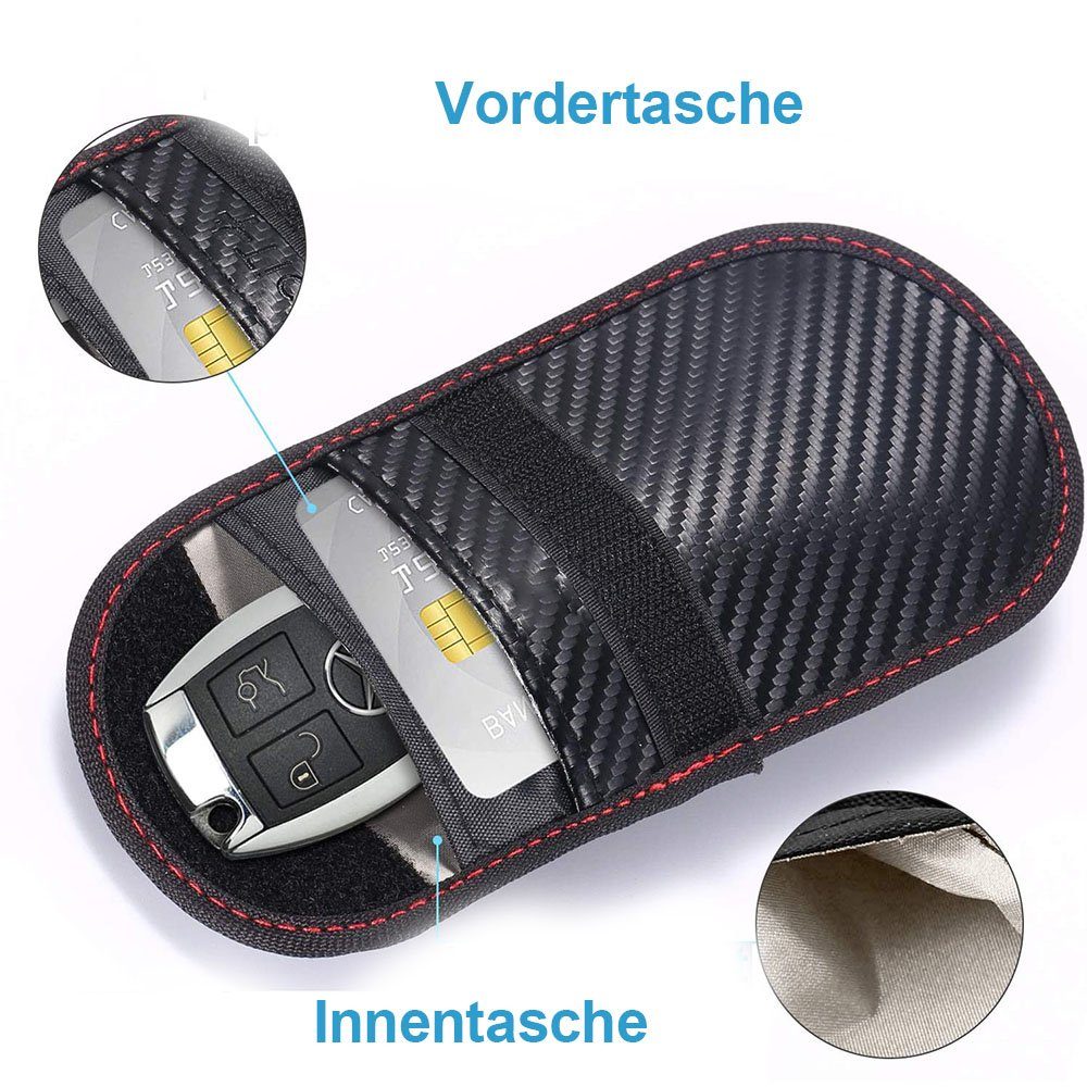 FeelGlad Schlüsselkasten Schutzvorrichtungen für Autoschlüsselanhänger