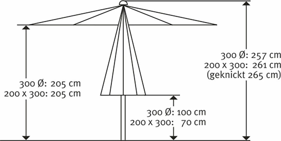 Schneider Schirme Sonnenschirm Malaga, LxB: 300x200 cm, abknickbar, ohne Schirmständer