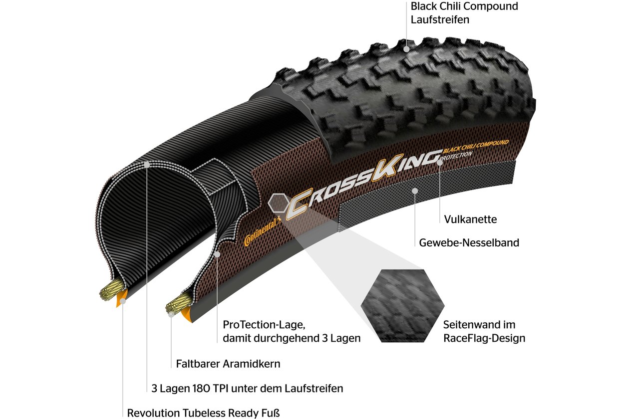 Continental Terra Speed 650x35B BlackChili Compound ProTection TLR E-25