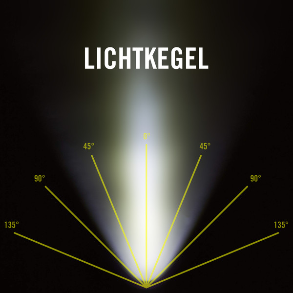 MT1A - Taschenlampe
