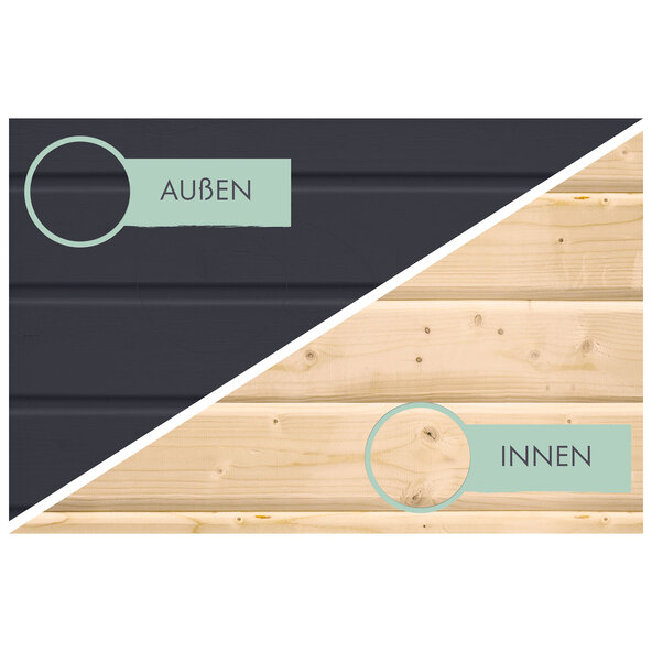 Hybrid Gartenhaus Modern X Ohne Anbaudach