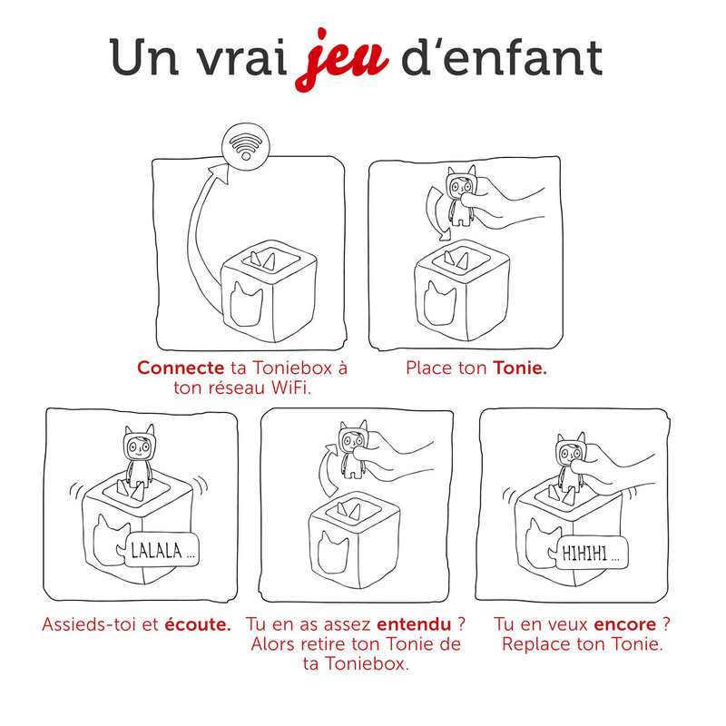 Figurine Tonie Simon Superlapin Tonies