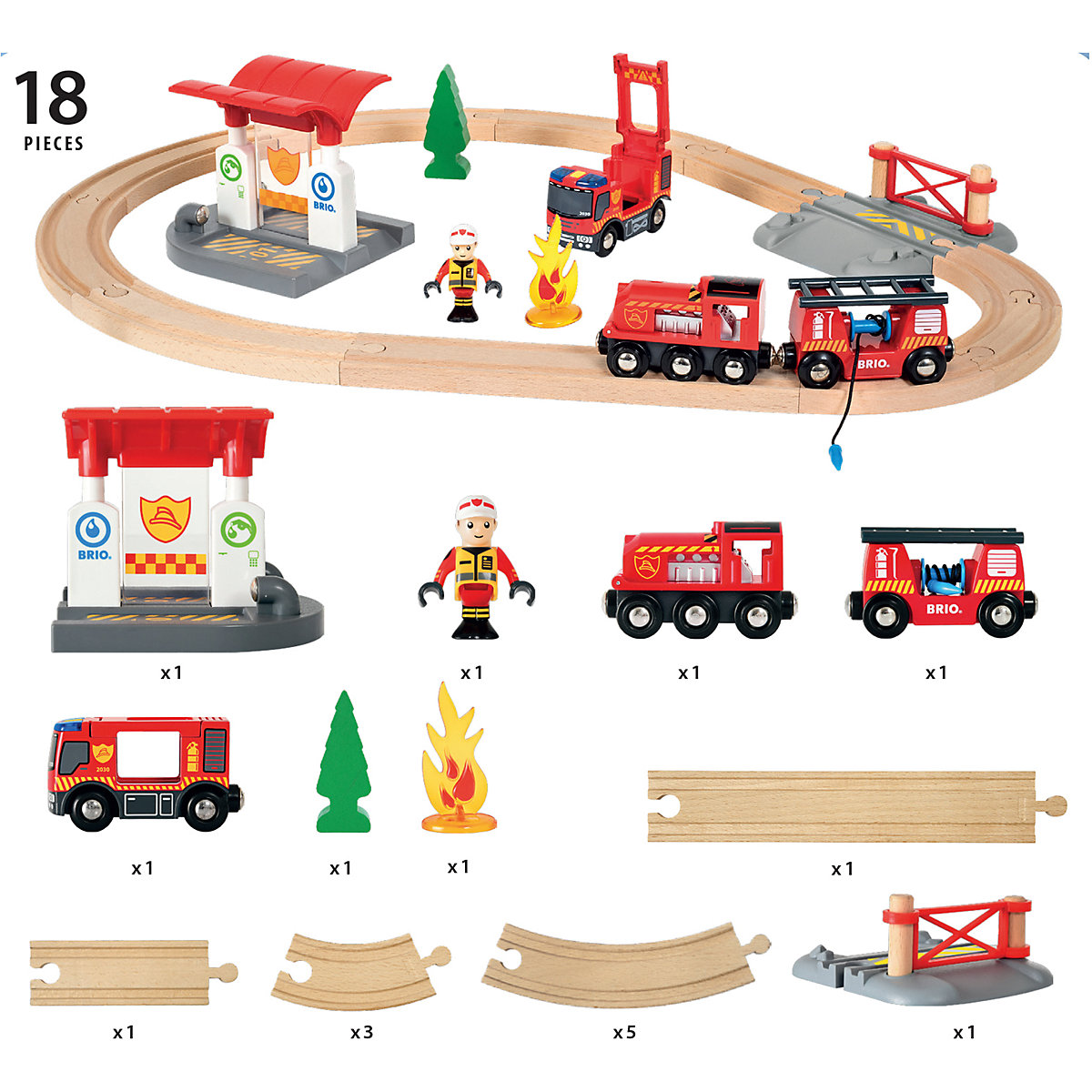 Bahn Feuerwehr Set
