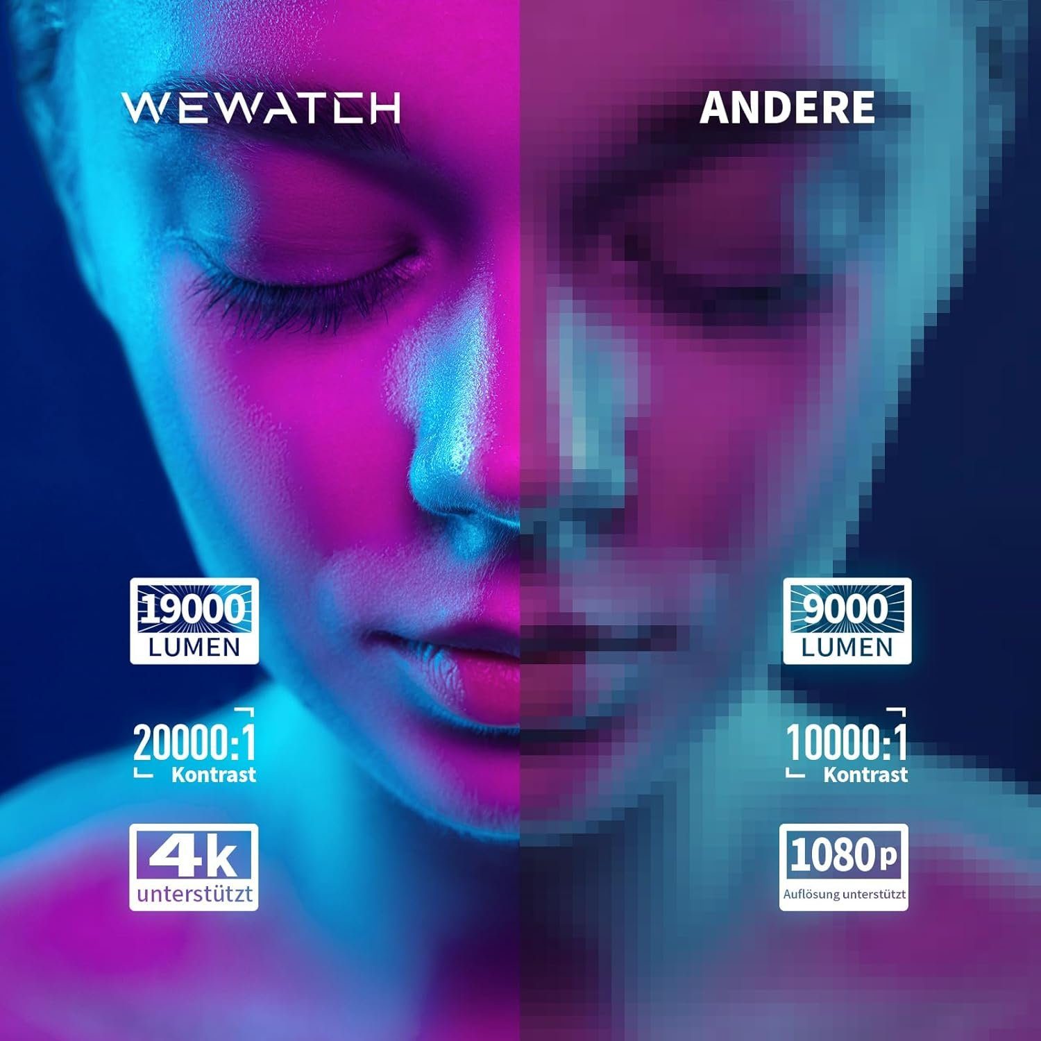 WEWATCH Portabler Projektor (20000:1, 3840 x 2160 px, Beamer 5G WiFi Bluetooth, Full HD 1080P, 4K Heimkino 19000L Fire Stick)