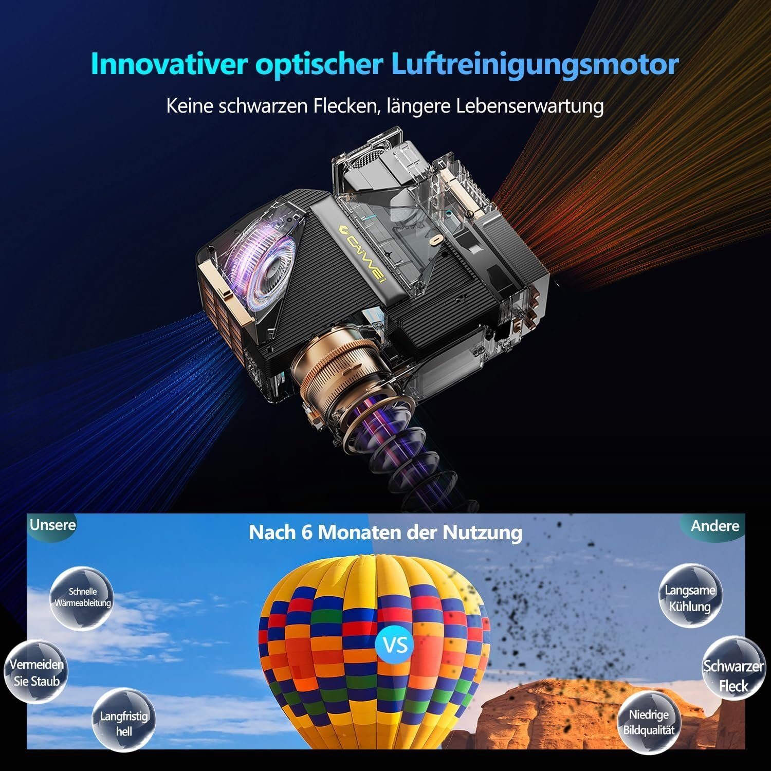 ZCGIOBN 4K Beamer Heimkino WiFi 6 mit AutoFokus/Trapezkorrektur Portabler Projektor (1200 lm, 1920 x 1080 px, Bluetooth Android HDMI USB für TV Stick/iPhone/iPad/Laptop/PS5/DVD/PC)
