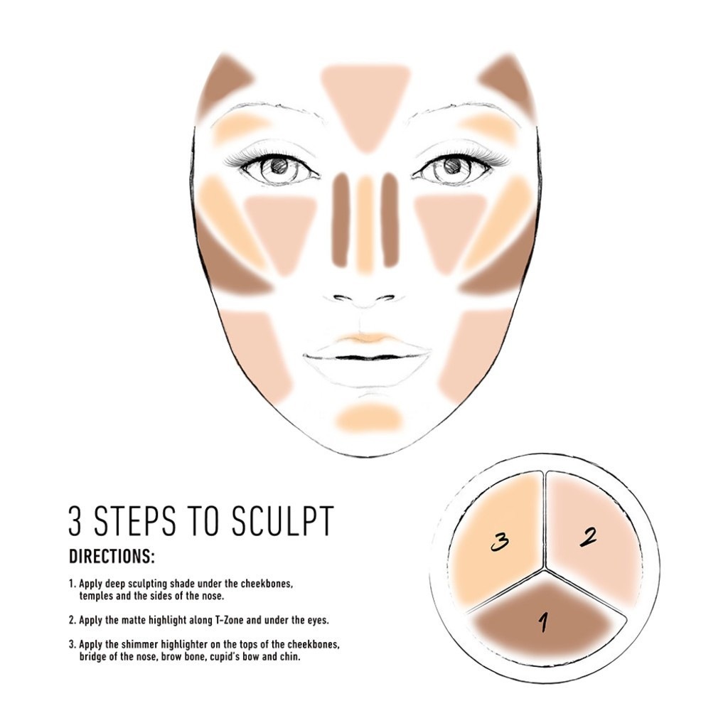 Palette de maquillage sculptant 3 étapes pour le visage NYX Professional Makeup