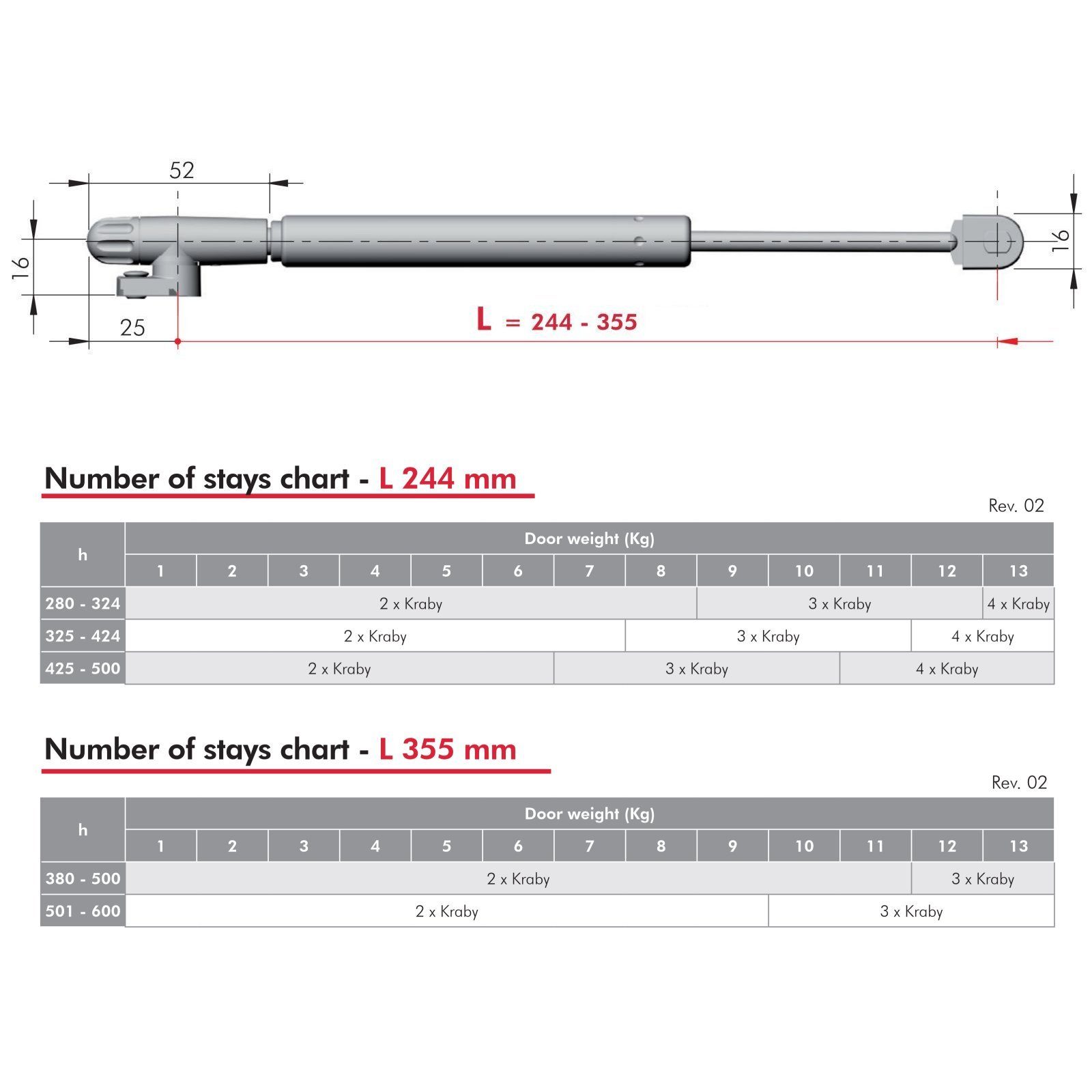 SO-TECH® Möbelbeschlag Gasdruckdämpfer KRABY für nach unten öffnende Barklappen (1 St), Gasdruckfeder Kompressionsfeder für Barfach L: 277 mm