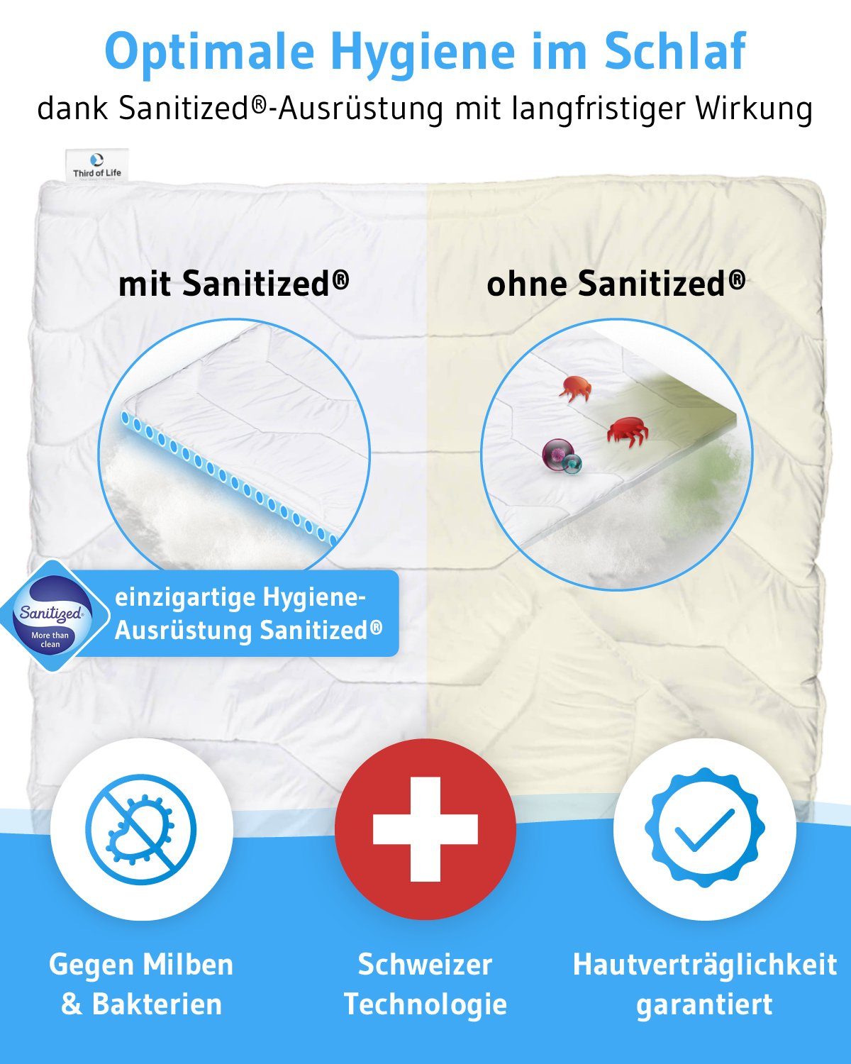 4-Jahreszeitenbett, BLANCO Ganzjahresdecke, Third of Life, Sanitized Ausrüstung gegen Bakterien & Milben, für Allergiker geeignet
