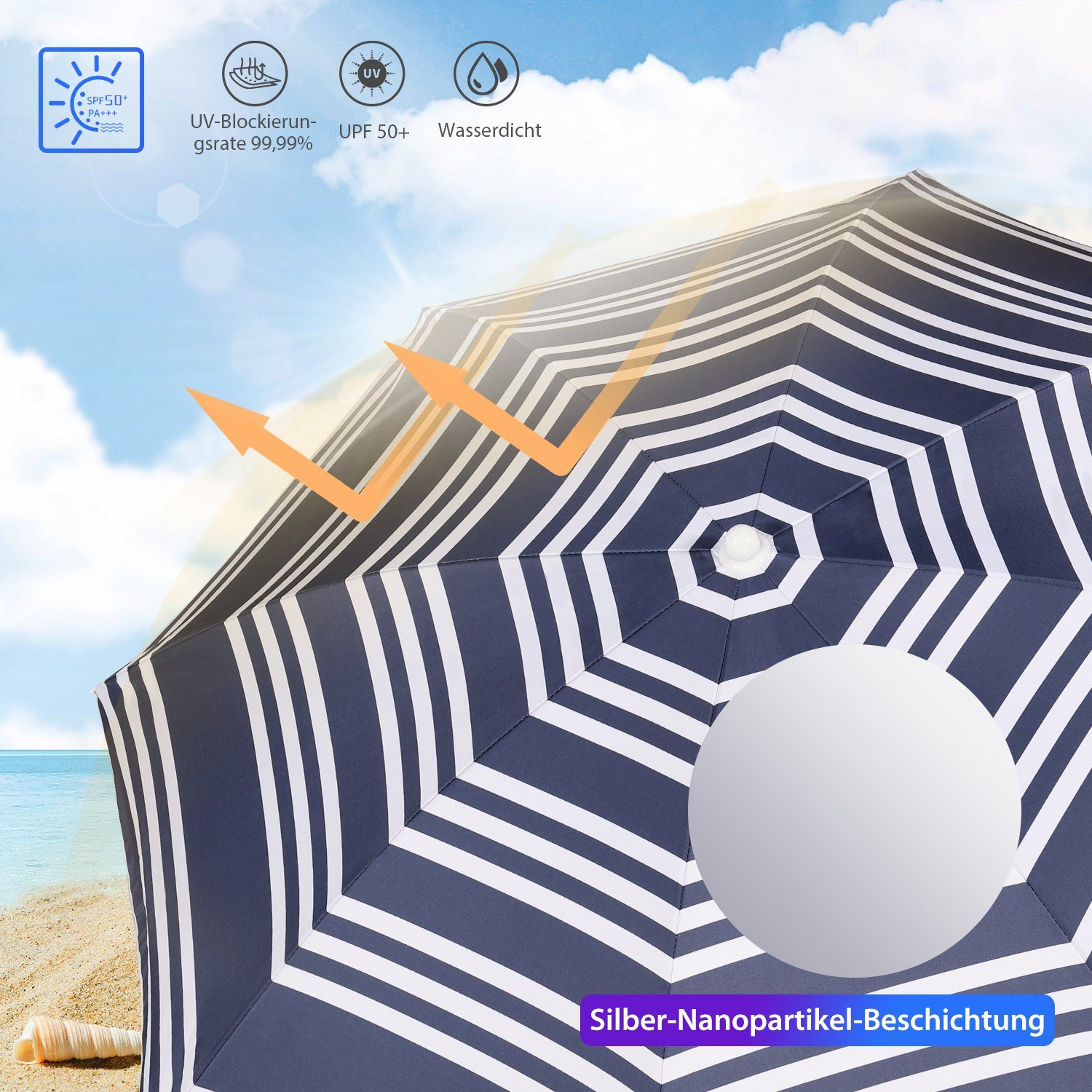 Sekey Sonnenschirm 160 cm Strandschirm mit Bodenhülse & Schutzhülle, UV-Schutz 50+, LxB: 160,00x160,00 cm, Neigungswinkel und Höhe verstellbar