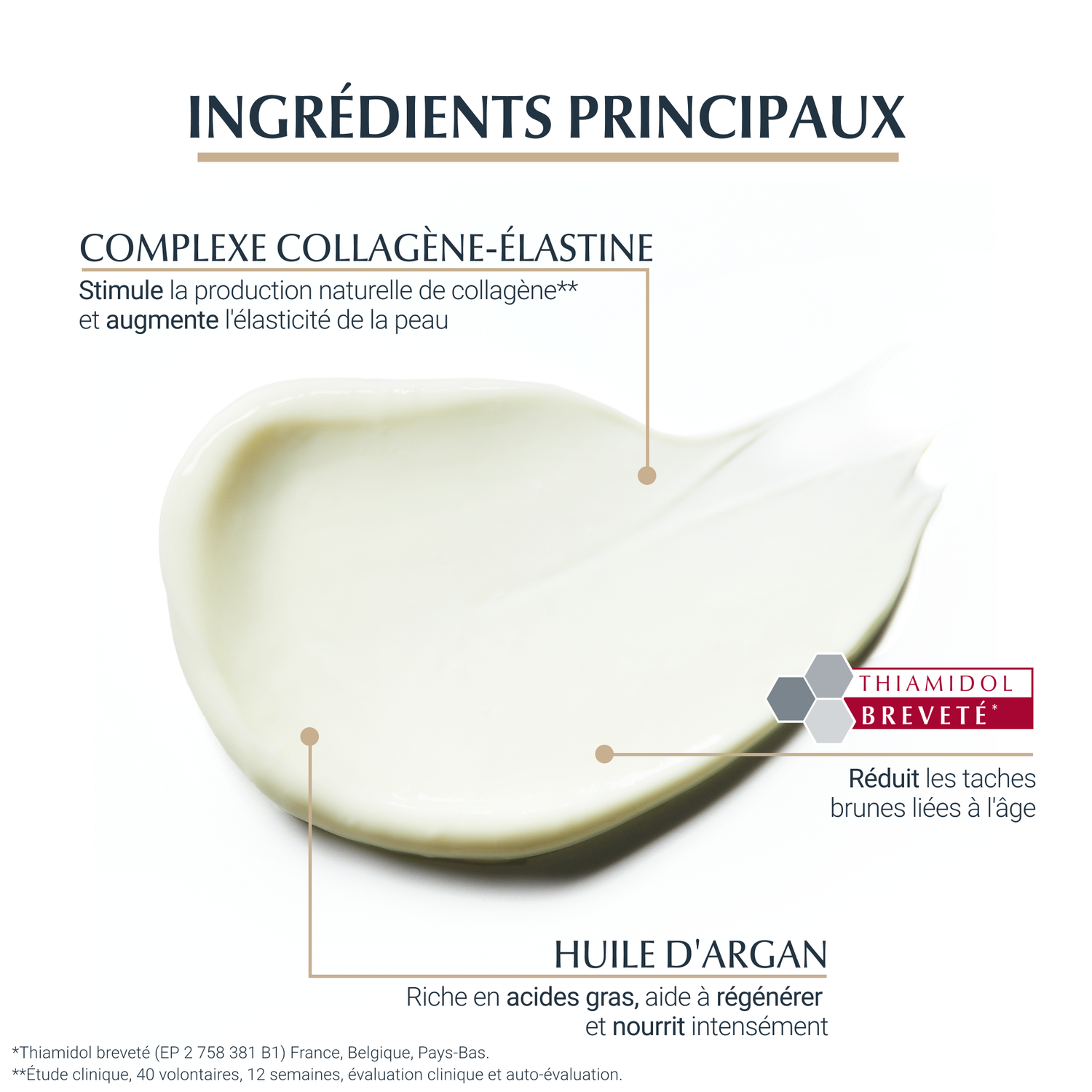 Eucerin Hyaluron-Filler + Elasticity Soin de Nuit Anti-Age 50 ml