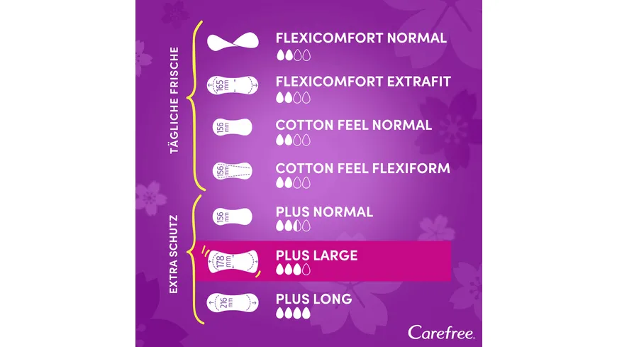 Carefree Plus Large Slipeinlagen leichter Duft