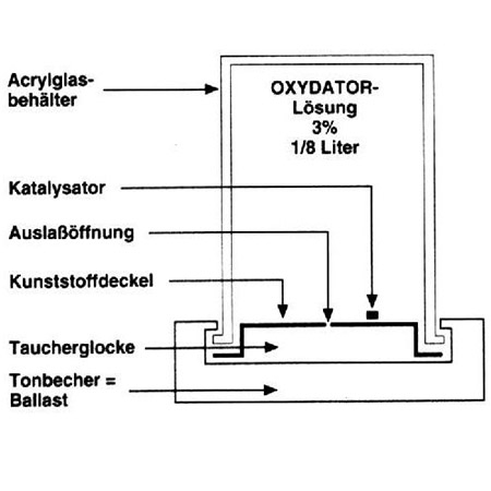 Söchting Oxydator D günstig kaufen