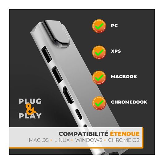 HUB APM USBC către USBA, USBC, HDMI, RJ45