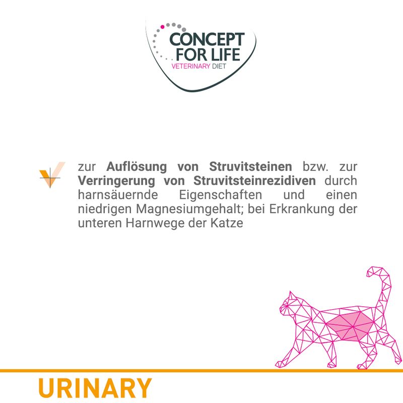 Sparpaket Concept for Life Veterinary Diet 24 x 200 g/185 g