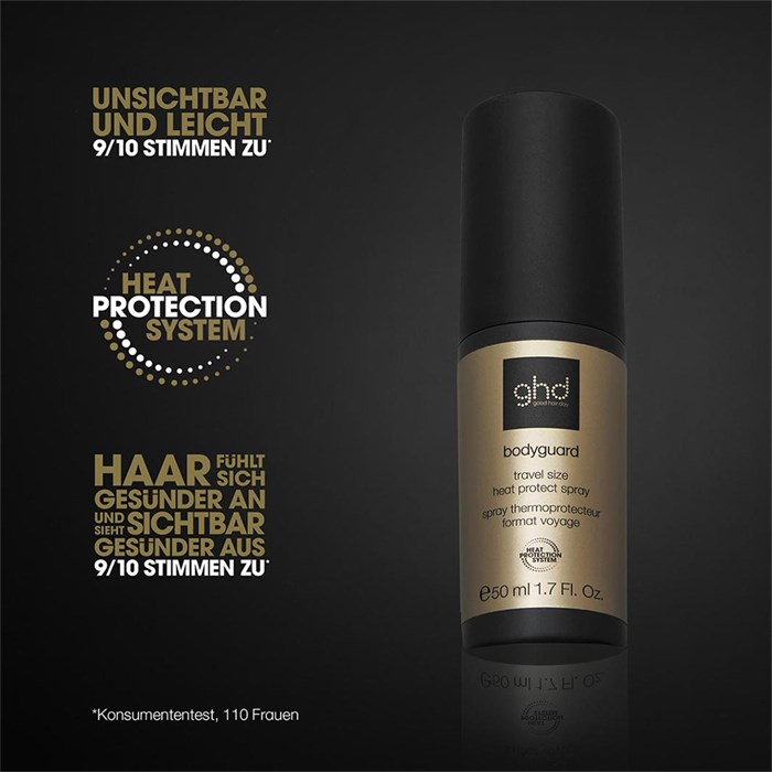Heat Protect Spray