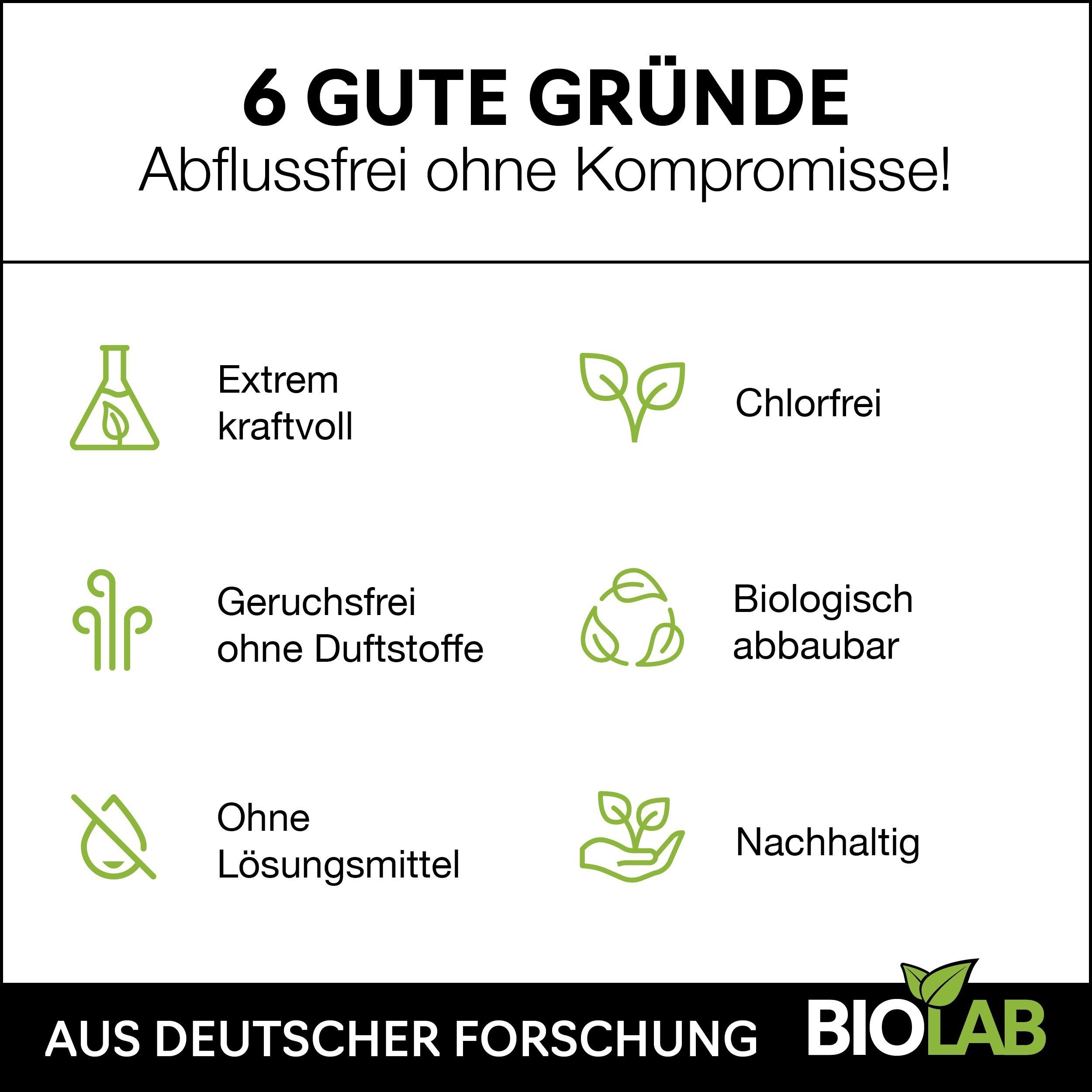BIOLAB Abflussreiniger Rohrreiniger (mit Haarweg Formel, [1-St. 1000 ml reichen für bis zu 10 Anwendungen)