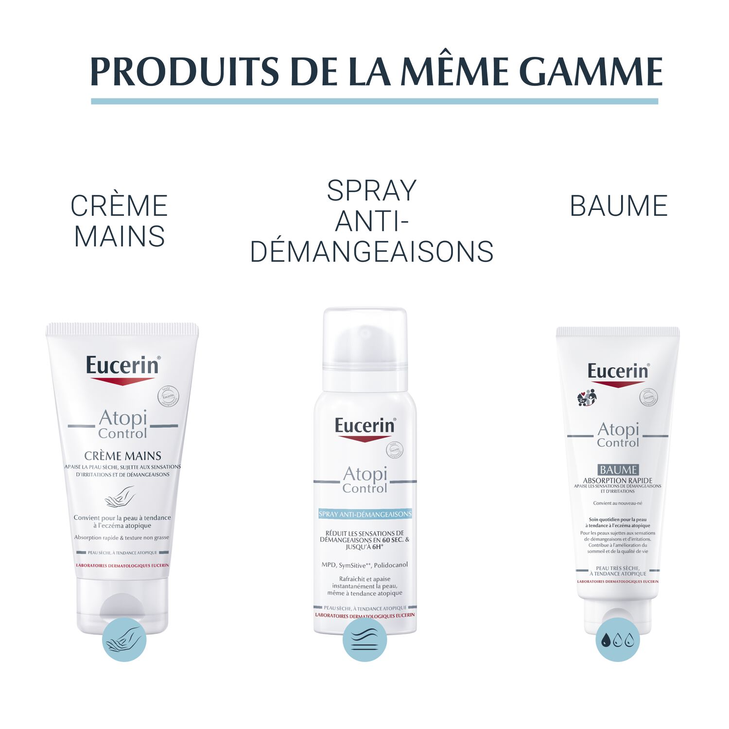 Eucerin AtopiControl Huile Bain et Douche Apaisante - Peaux Sensibles à Atopiques