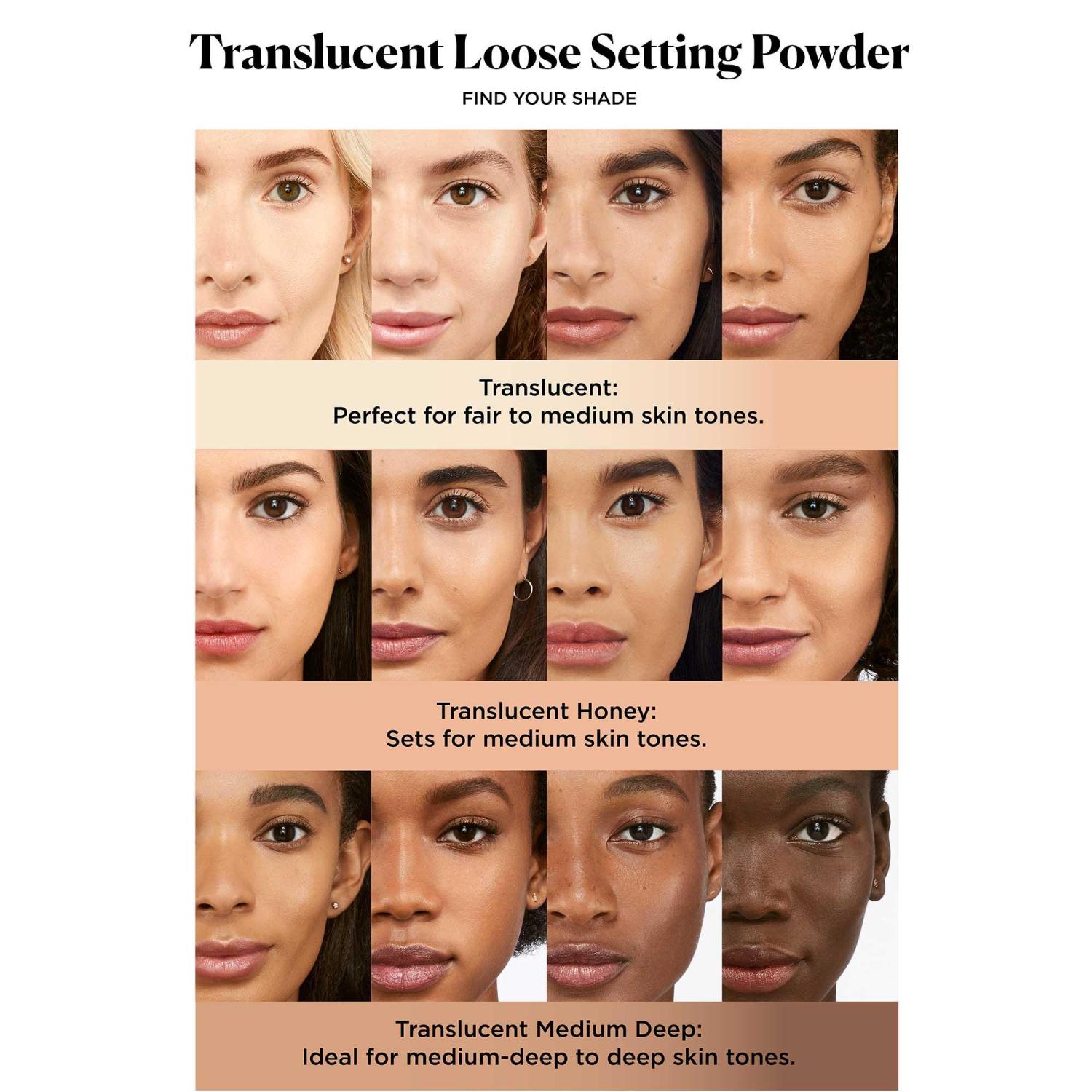 Loose Setting Powder