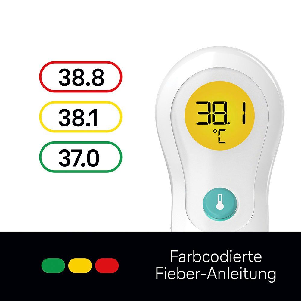 Braun Stirn-Fieberthermometer No touch + touch Stirnthermometer - BNT300, Mit Position Check™ - Anleitung für genaue Messwerte
