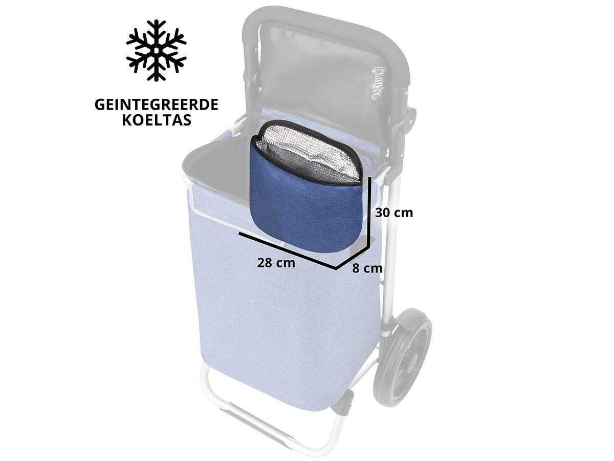 Shoppingcruiser Allround 41 Liter Einkaufstrolley