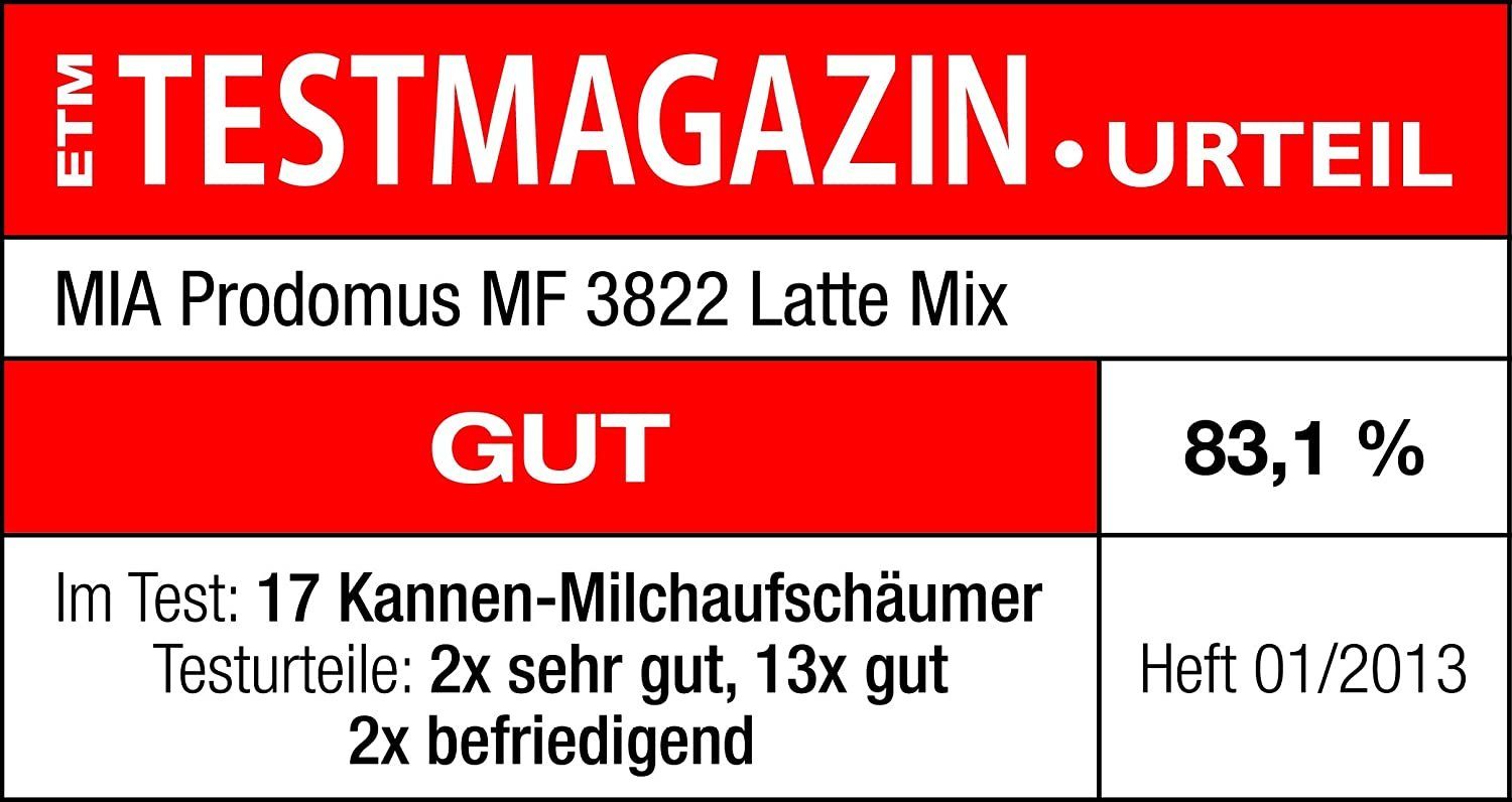 JUNG Milchaufschäumer 2in1 elektrischer Milchaufschäumer, aufschäumen, erhitzen kaltschäumen, 620 W, Aufschäumer elektrisch, Milch erhitzen, Milchkocher, aufschäumen