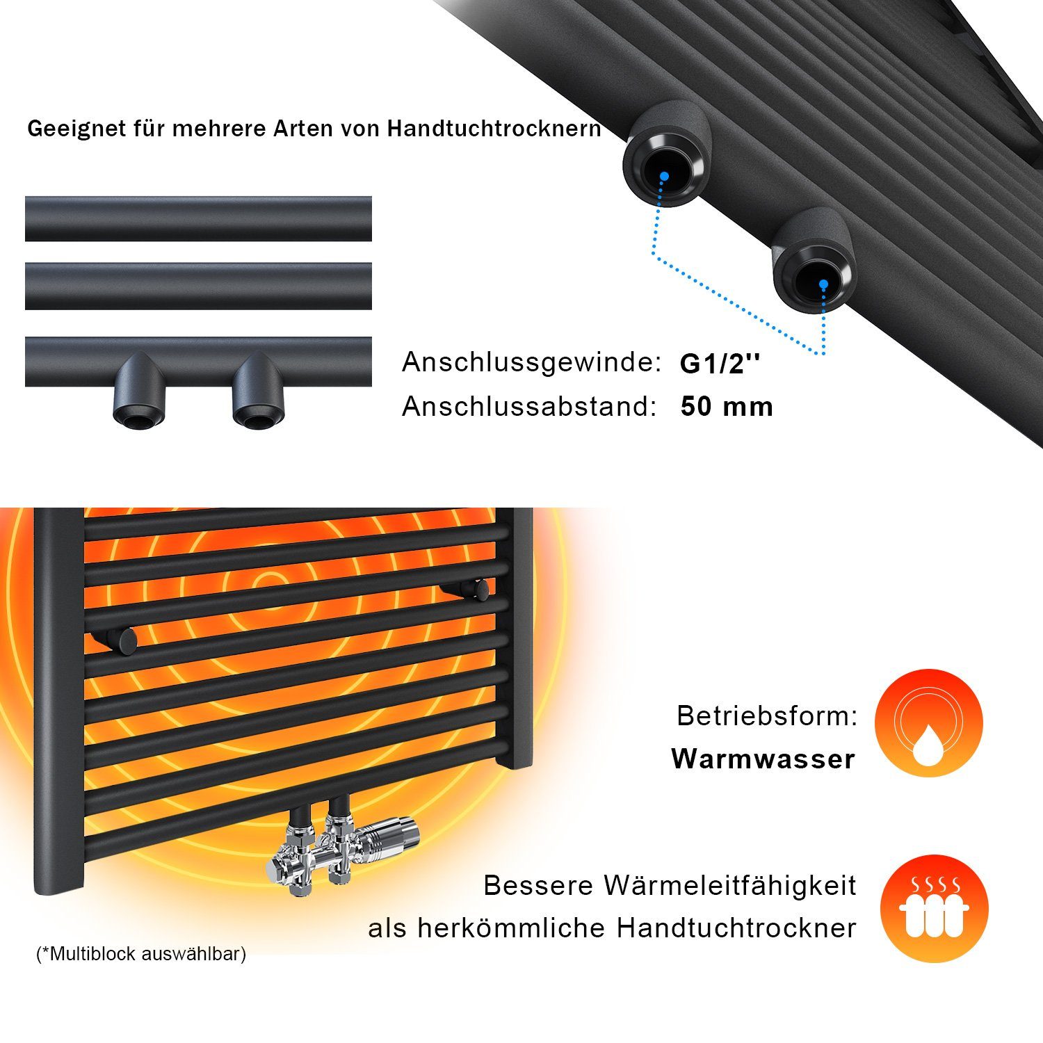 ELEGANT Badheizkörper Handtuchheizkörper Bad Handtuchwärmer Handtuchtrockner, Anthrazit, Mittelanschluss, mit/ohne Multiblock