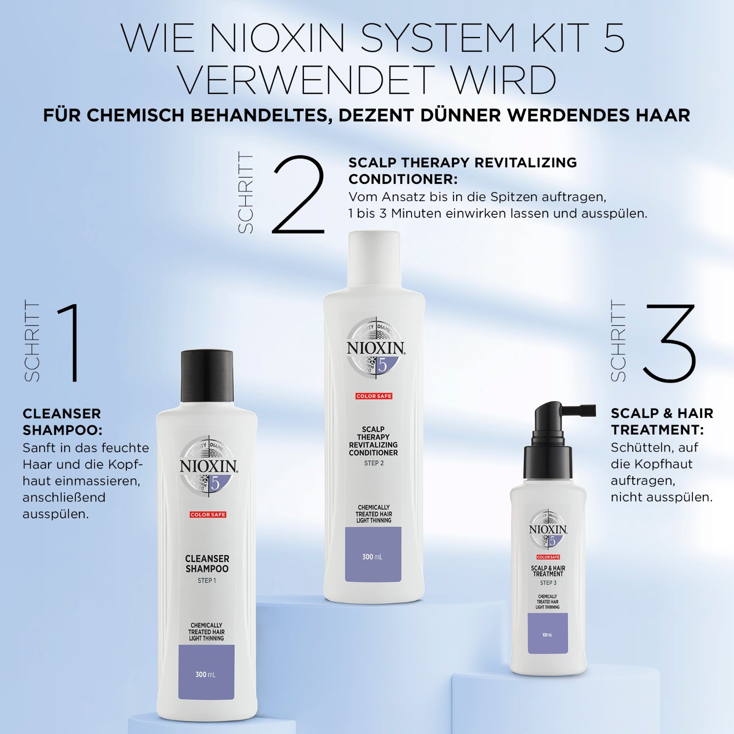 3-Stufen-System Starter-Set 5
