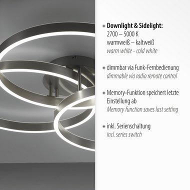 Paul Neuhaus Deckenleuchte PAAN, LED fest integriert, warmweiß - kaltweiß, LED, CCT - über Fernbedienung, Funk inkl., dimmbar über Fernbedienung