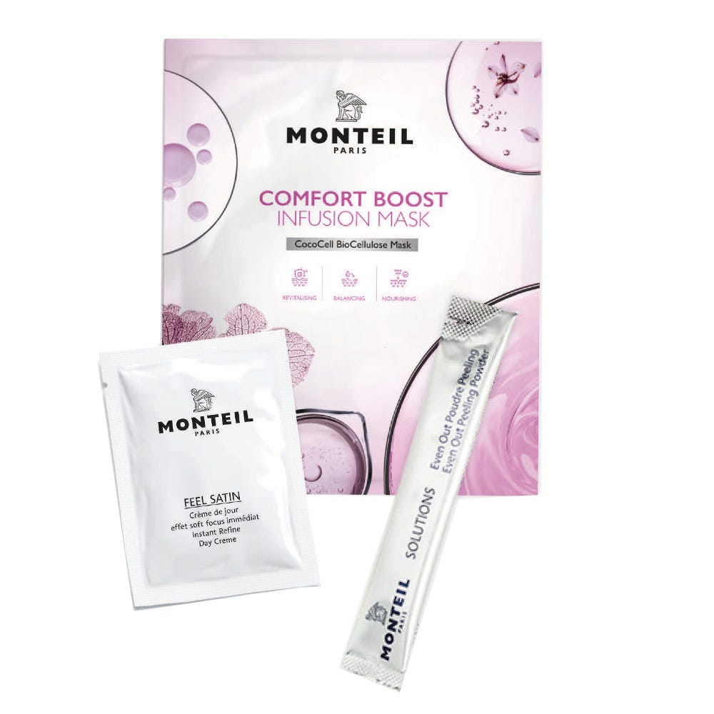 Monteil Paris Promo Home-Care-Set pink Revitalize & Balance