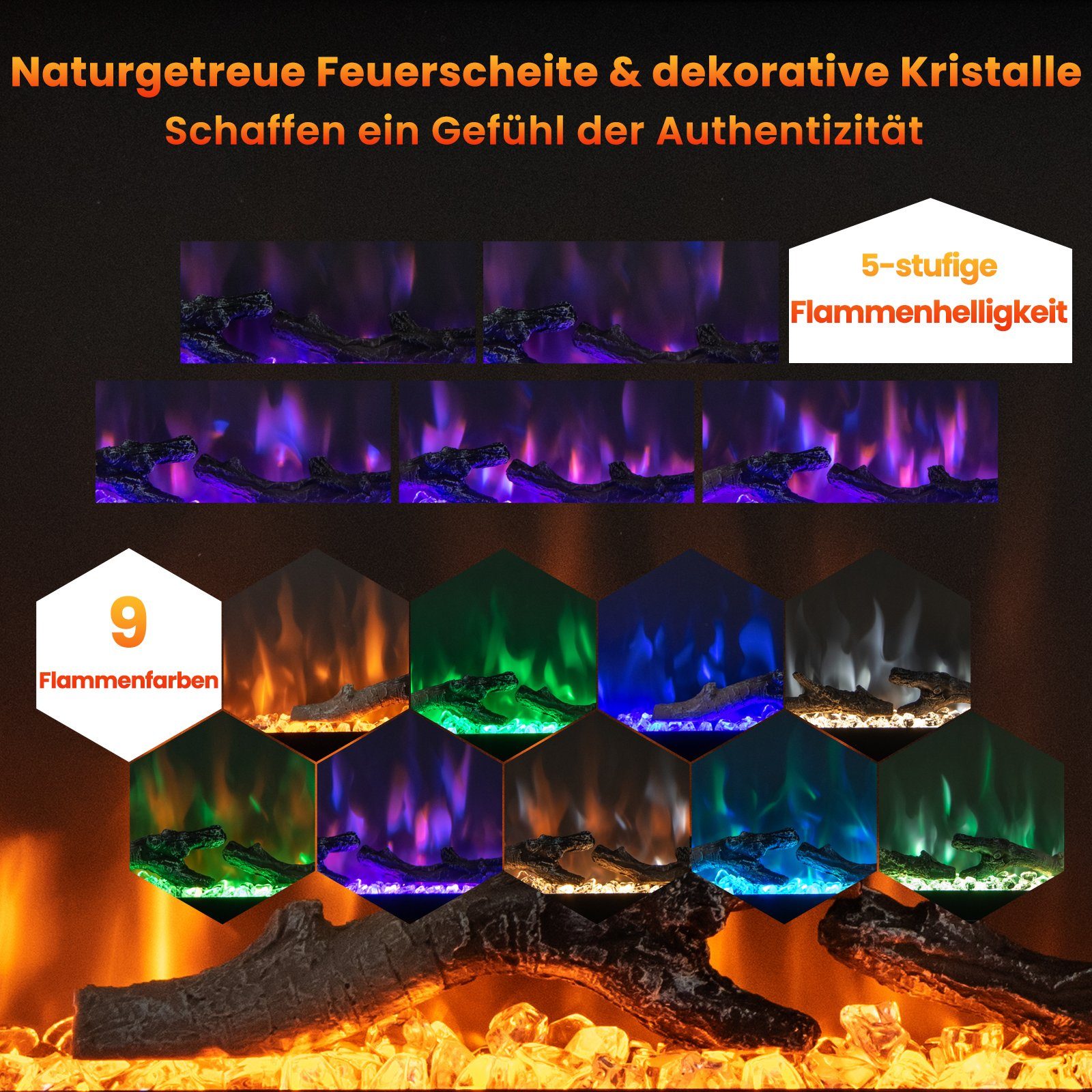 COSTWAY Elektrokamin, 750W/1500W, für 36