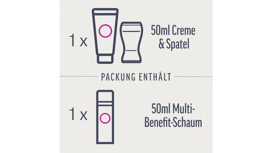 Veet Expert Intim-Haarentfernungs-Set 100 ml