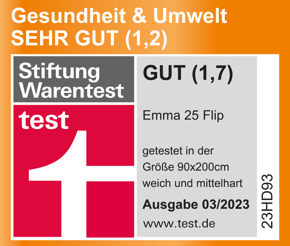 Wendematratze Emma 25 Flip