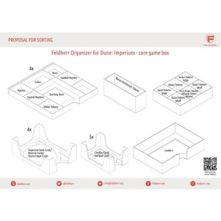 Feldherr Organizer für Dune Imperium - Grundspielbox