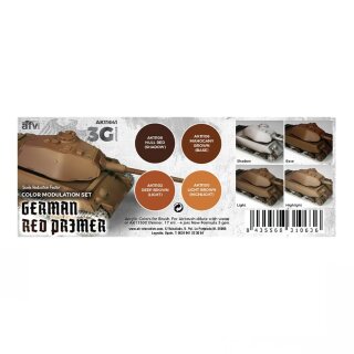 German Red Primer Modulation Set