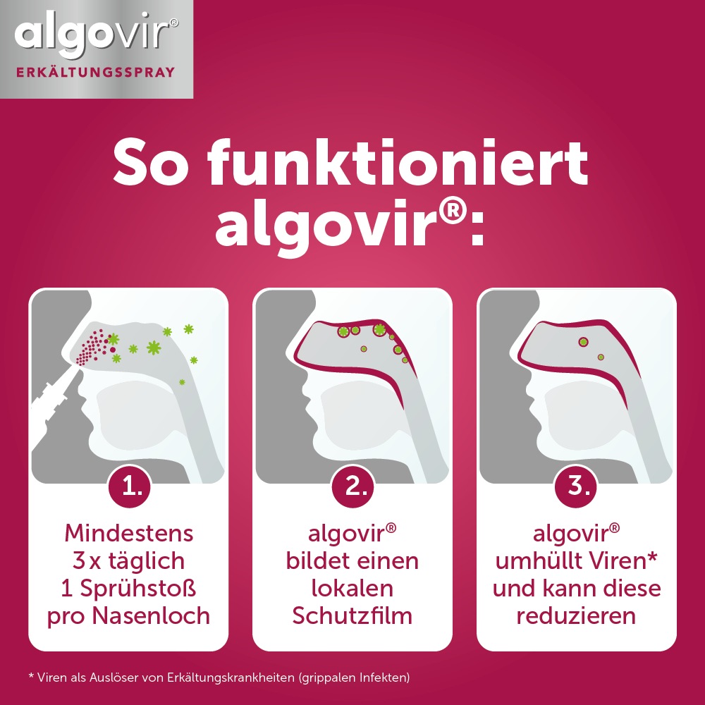 ALGOVIR Kinder Erkältungsspray