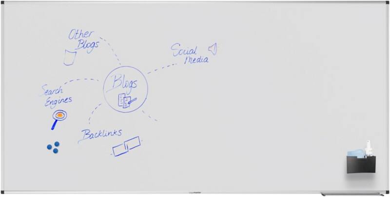 Legamaster UNITE PLUS Whiteboard Emaille Magnetisch 180 x 90 cm