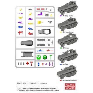 15mm WW2 German SdKfz 250 
