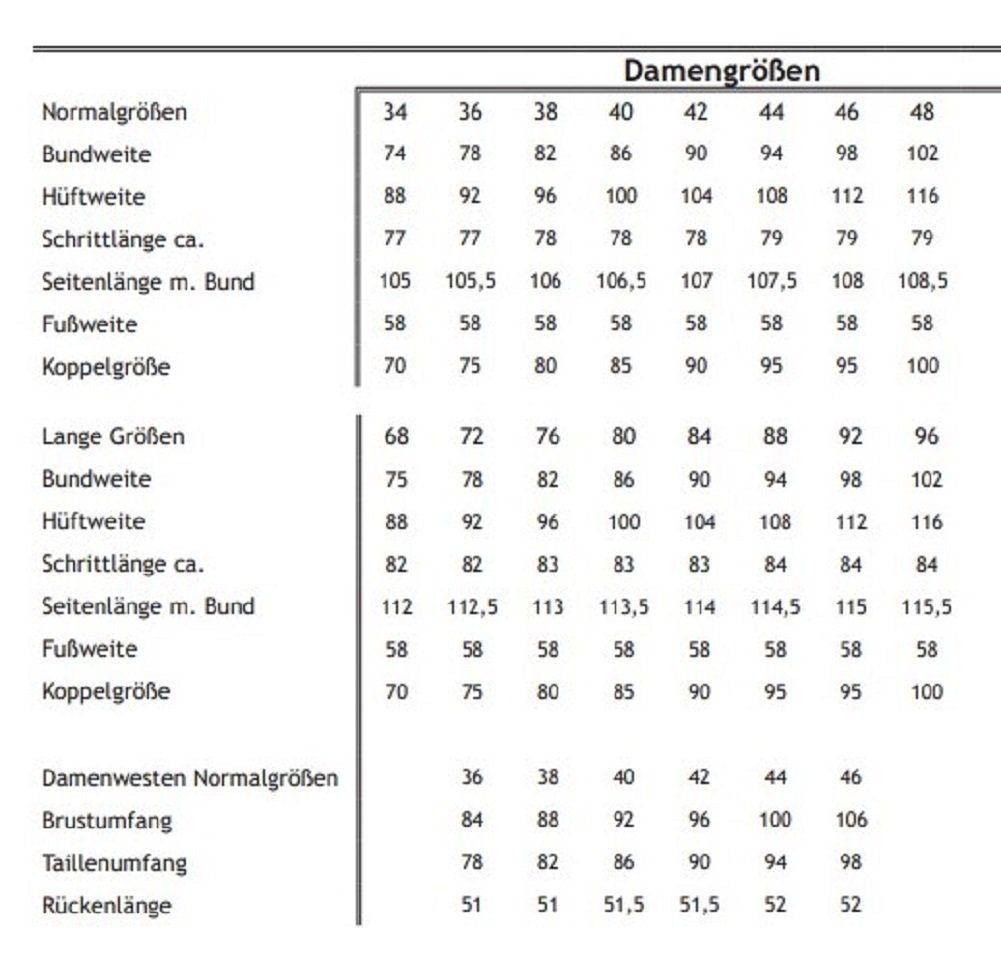 JOB Arbeitshose Damen-Zunfthose ANJA Trenkercord schwarz gerade Form