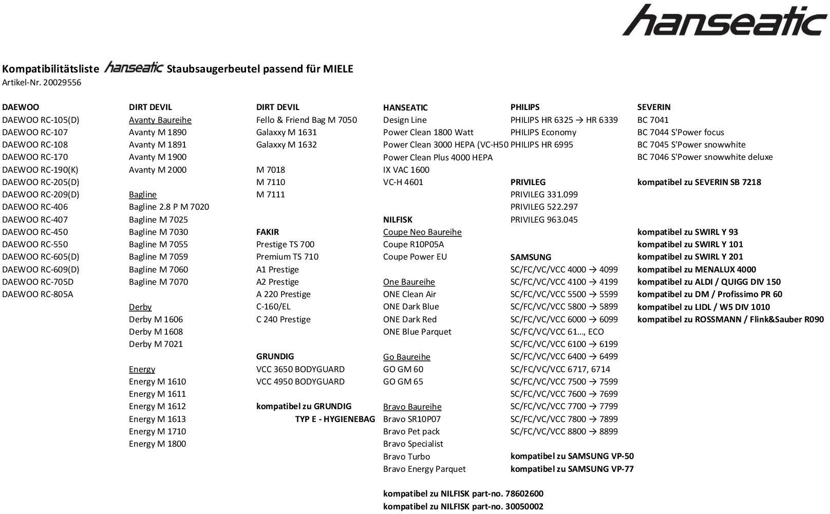 Hanseatic Staubsaugerbeutel, passend für HANSEATIC Design Line / Power Clean / VC 436 Royal Pro / VC-H 4601 / Senator 2200 SL, DAEWOO, DIRT DEVIL, FAKIR, NILFISK, PHILIPS, PRIVILEG, SAMSUNG, SEVERIN, 10er- Pack