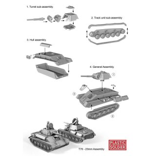 1:72 Russian T70 Tank Easy Assembly (3)