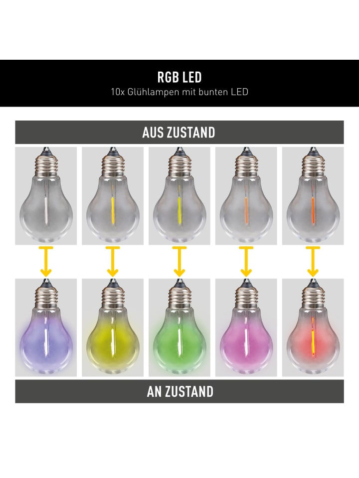 näve LED Lichterkette 