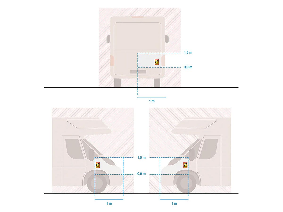 ProPlus 