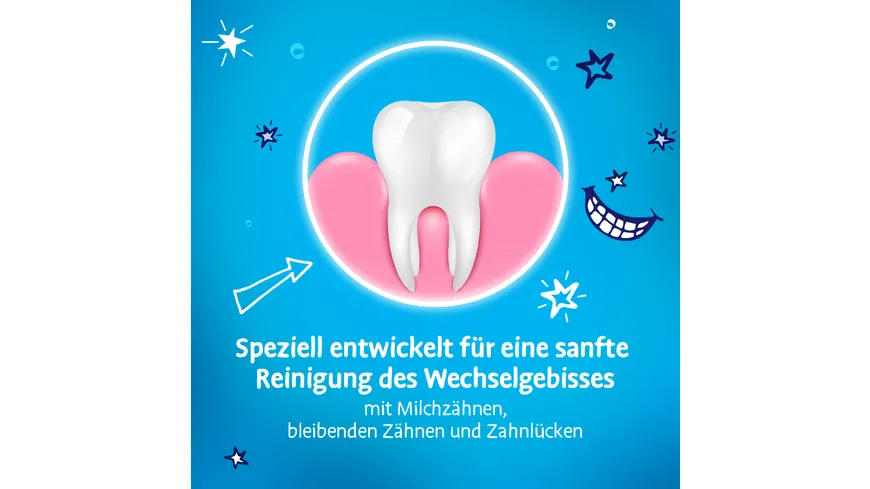 Dr.BEST Kids Juniorzahn weich Zahnbürste