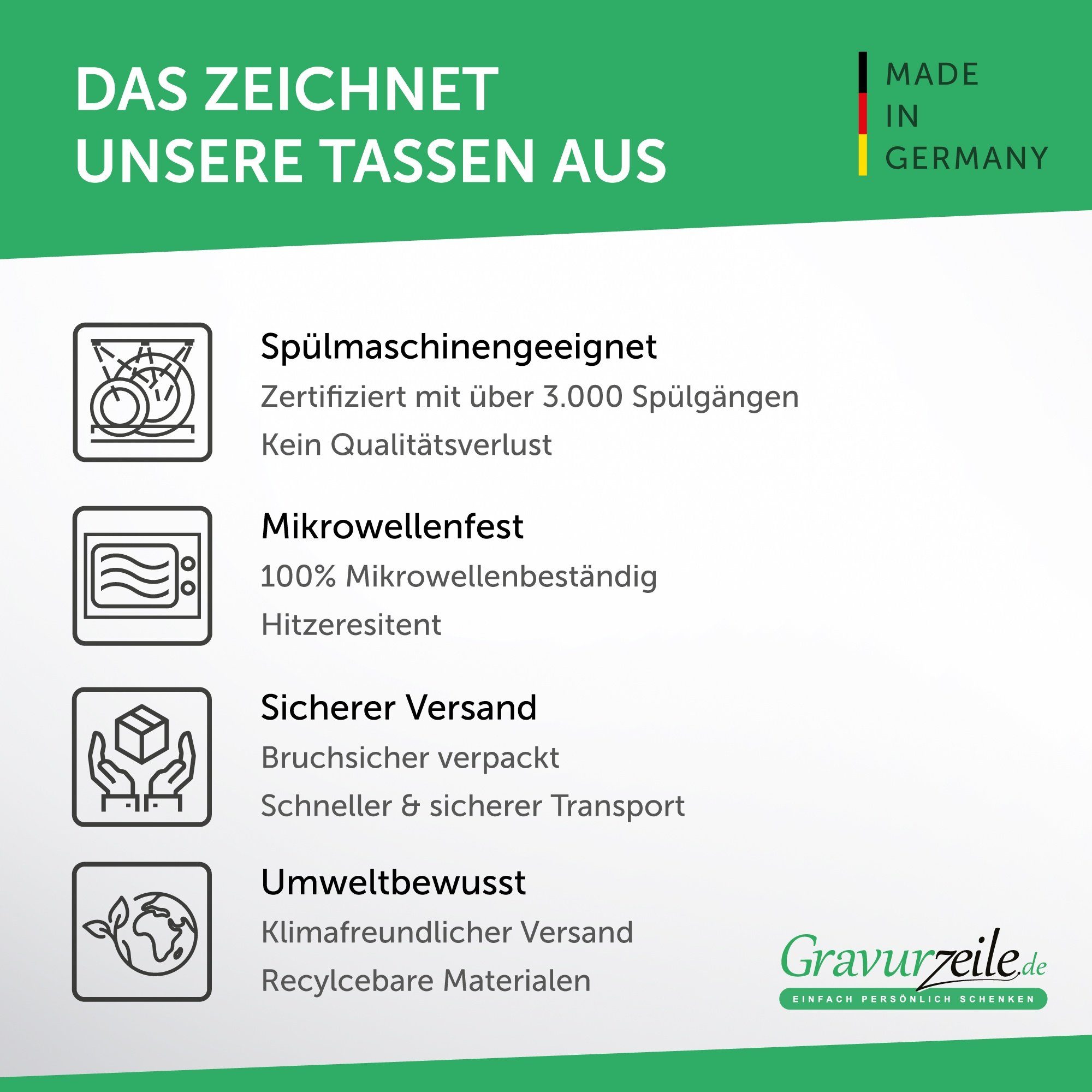 GRAVURZEILE Tasse Bedruckte Tasse mit Spruch - Ich Liebe Pupsen - Lustige Geschenke - Geschenk für Mama Papa Freunde Geburtstag Muttertag Vatertag Valentinstag Weihnachten - für Männer & Frauen - für Sie & Ihn