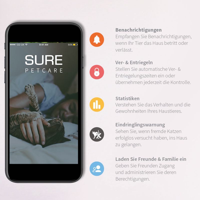 SureFlap Mikrochip Haustierklappe Connect zu TOP-Preisen | bitiba