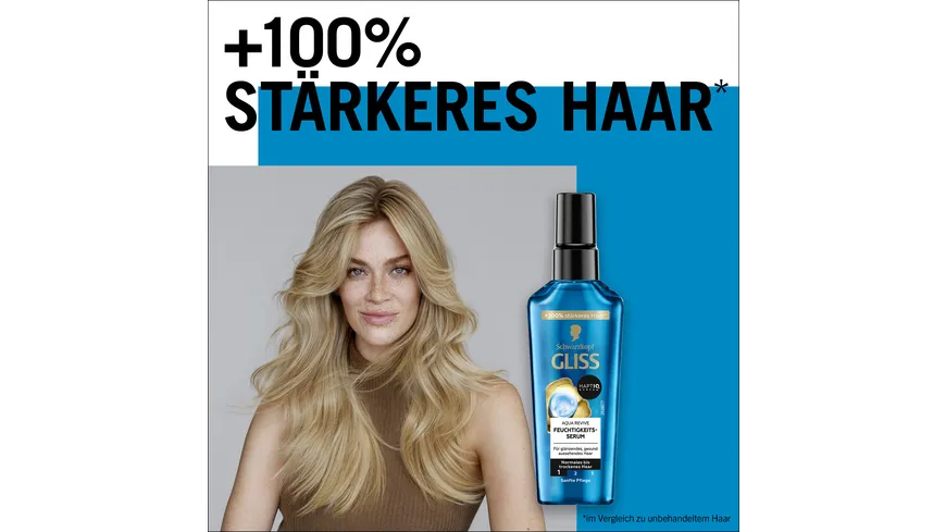 GLISS KUR Aqua Revive Feuchtigkeitsserum 75ml 75 ml