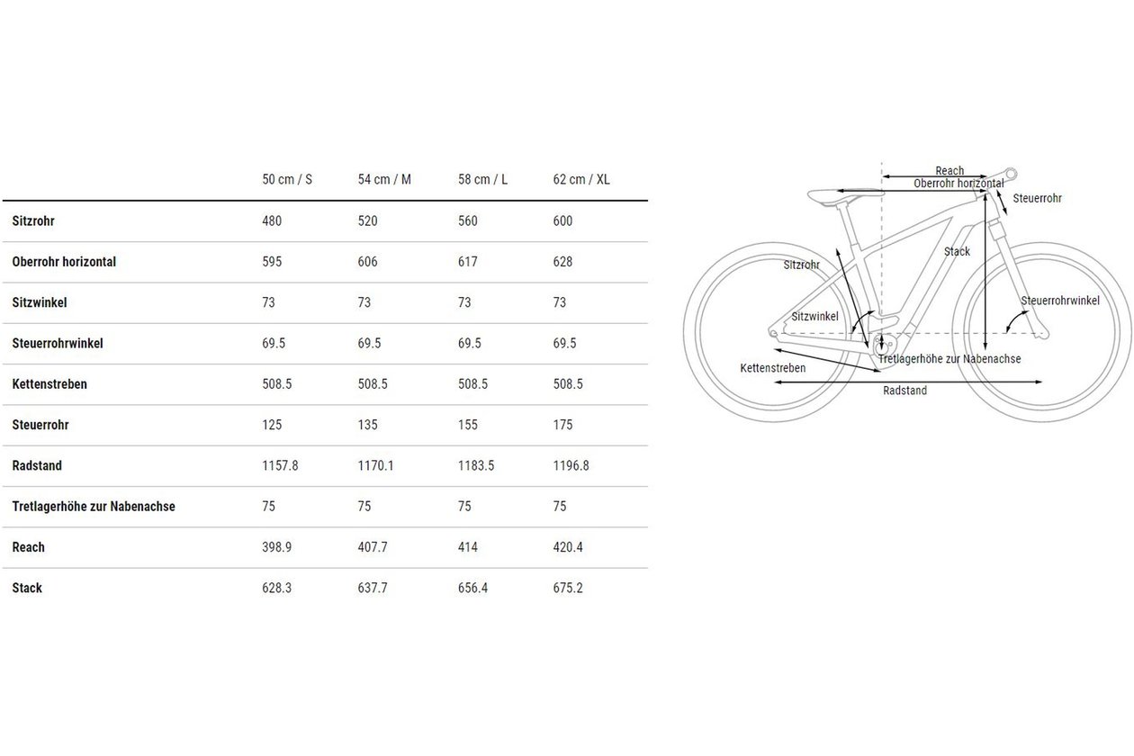Cube Touring Hybrid ONE 500 - 500 Wh - 2023 - 28 Zoll - Diamant
