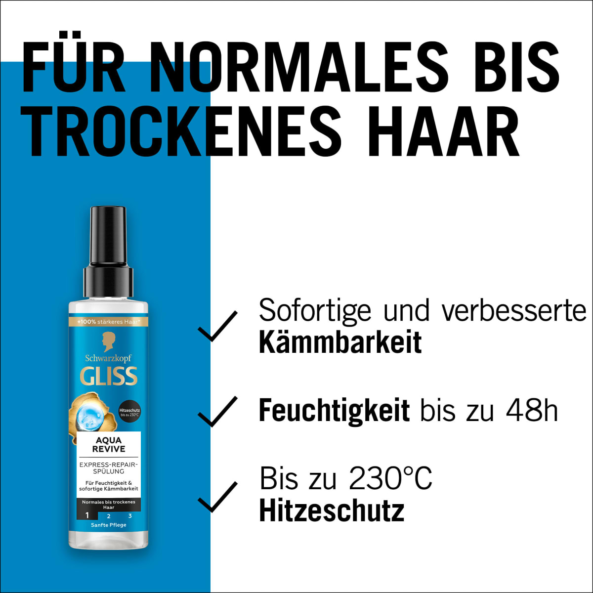 Sprüh-Conditioner Express-Repair Aqua Revive, 200 ml