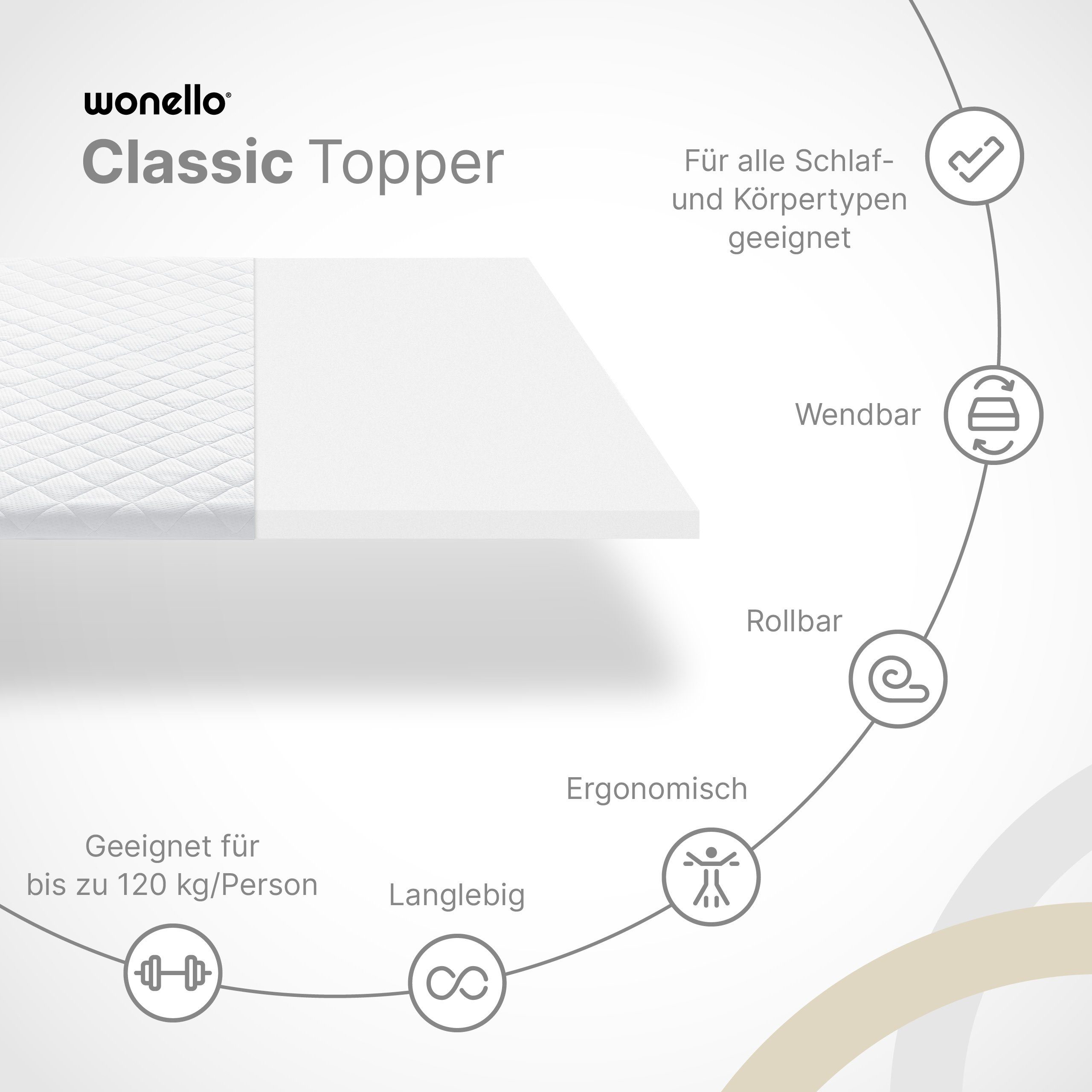 Topper Classic, wonello, 5 cm hoch, Komfortschaum, (für Bett und Boxspringbett), Made in Germany, bequemer Matratzentopper 80x200cm, waschbar bei 60°C
